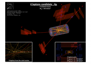 Derniers résultats sur la recherche du boson de Higgs
