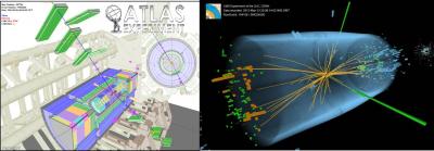 Découverte d'une nouvelle particule au LHC!