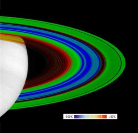 L'extrême finesse des anneaux de Saturne