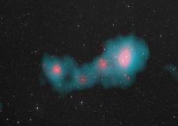 Les amas de galaxies en froid avec Planck