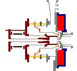 Étude et tests des sources d’ions