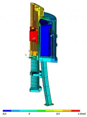 La bobine supraconductrice pour l’aimant hybride du LNCMI