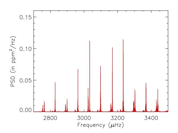 Software K-Inpainting : Inpainting for Kepler