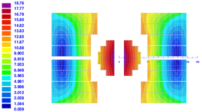 Développements pour les futurs aimants supraconducteurs du LHC