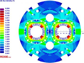 Développements pour les futurs aimants supraconducteurs du LHC