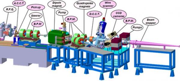 The IPHI high-intensity proton injector