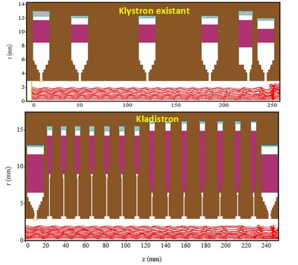 The Compact Linear Collider