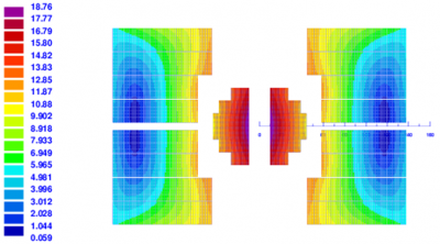 Developments for future superconducting magnets for the LHC