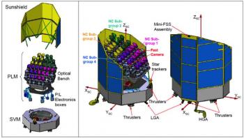 PLATO : un télescope spatial pour la recherche des systèmes planétaires 