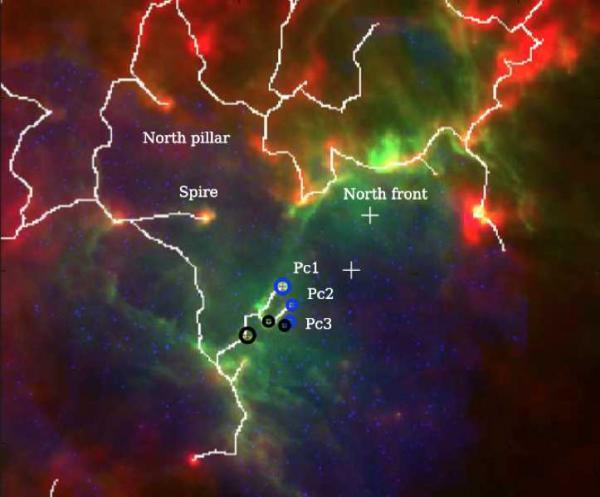 L'accouchement provoqué des étoiles