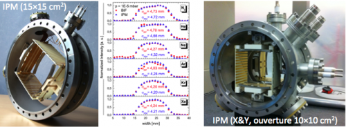 Livraison des Diagnostics LIPAC pour IFMIF/EVEDA