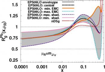 L’age de glace du LHC