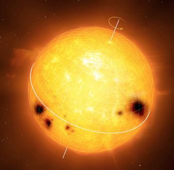 The stars rotate more slowly with age