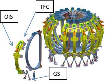 Réception des rotules pour les structures mécaniques du système de champ magnétique du Tokamak JT-60SA