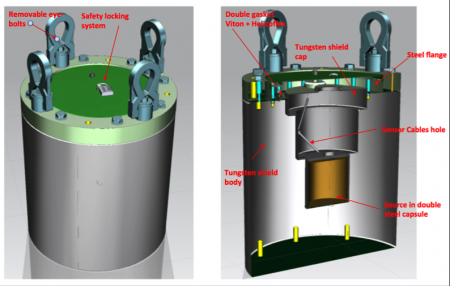 Cerium AntiNeutrino Generator