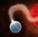 Instabilities at the surface of magnetic white dwarfs.