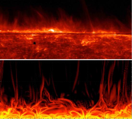 Comment chauffer la couronne solaire ?