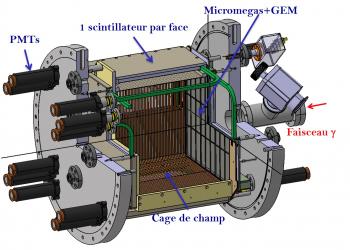 1ère campagne de données d’Harpo, un détecteur innovant pour l’astronomie gamma