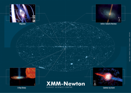 Le plus grand catalogue de sources de rayons X jamais produit