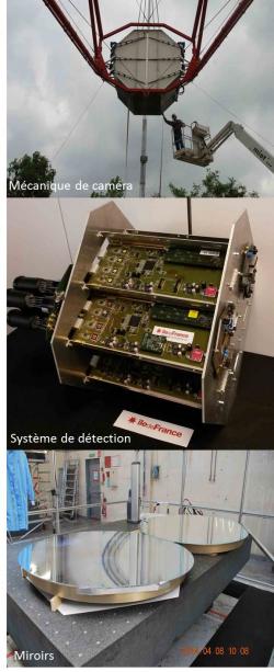 Exploration de l'Univers: Inauguration de la plateforme GATE