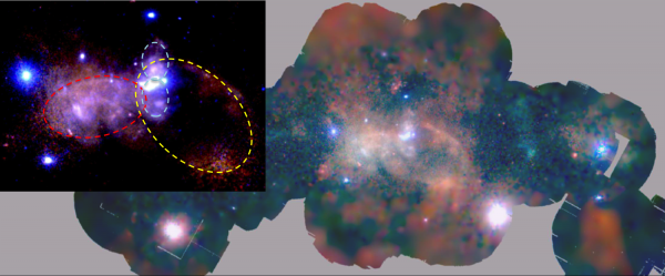 Bulles et filaments au cœur de la Voie lactée