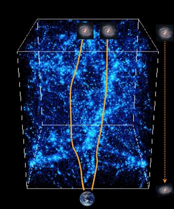 Décoder l'Univers à partir des déformations gravitationnelles