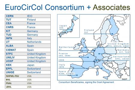 Après le LHC : le CEA et le CNRS préparent l’avenir du Cern