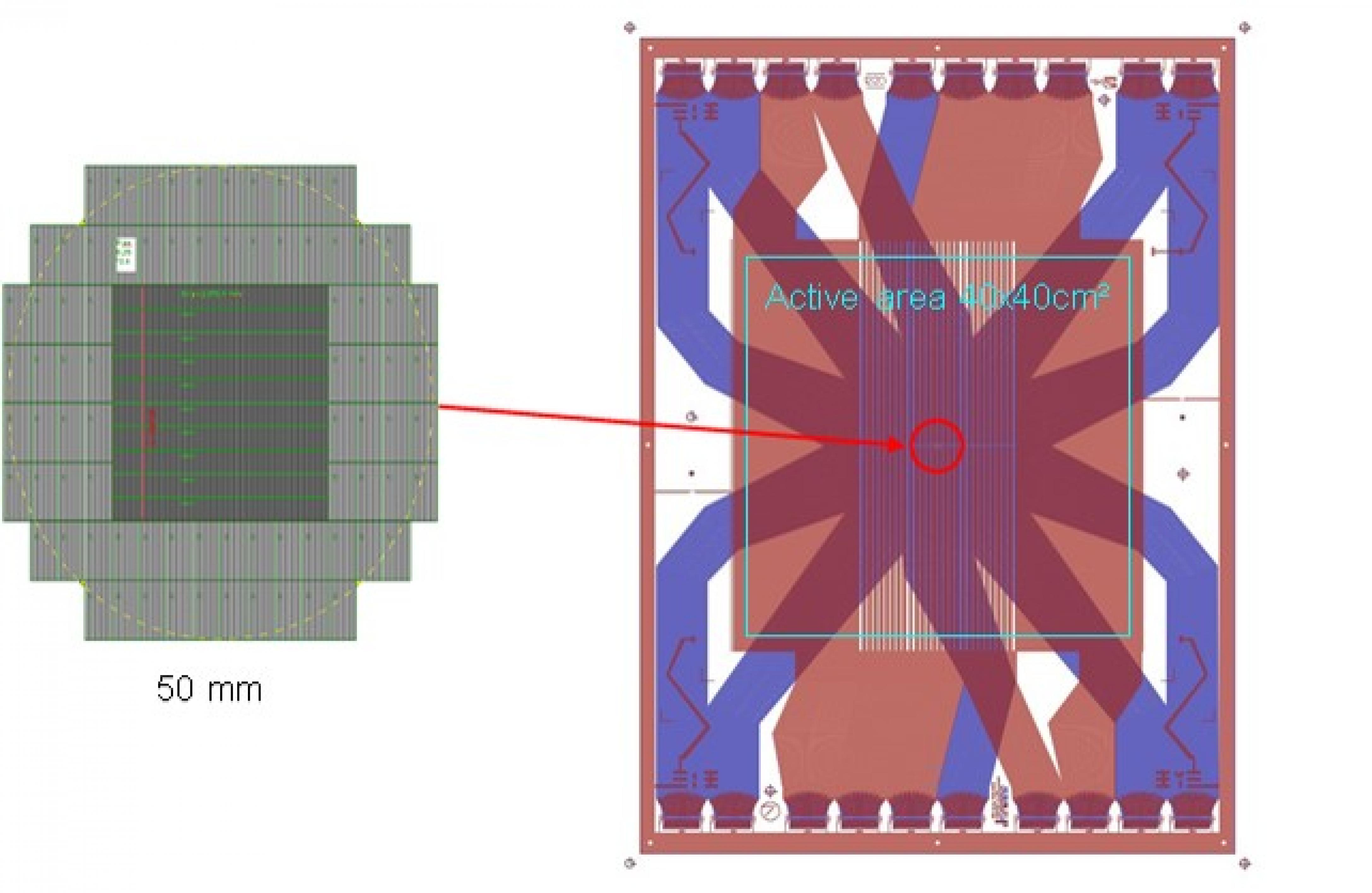 De nouveaux détecteurs Micromegas hybrides et pixelisés pour l'expérience Compass