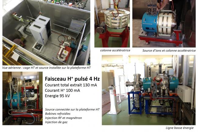 Premier plasma d'hydrogène produit avec la source de l'injecteur du Linac à proton du projet FAIR