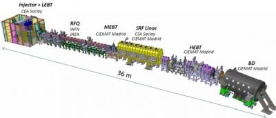 Mise en service de l’injecteur de l’accélérateur prototype IFMIF à Rokkasho (Japon)