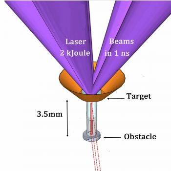 « Siphoning » of a star : reconstitution by laser