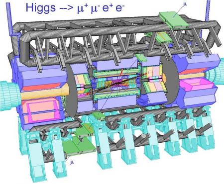 ATLAS-Muons