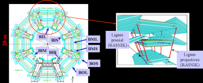 ATLAS-Muons