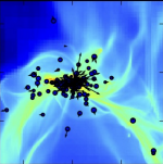 Formation des proto-amas d’étoiles