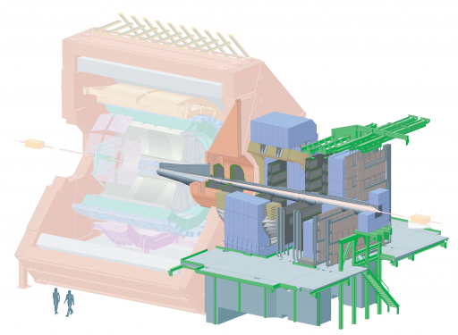 Spectromètre à muons d'ALICE