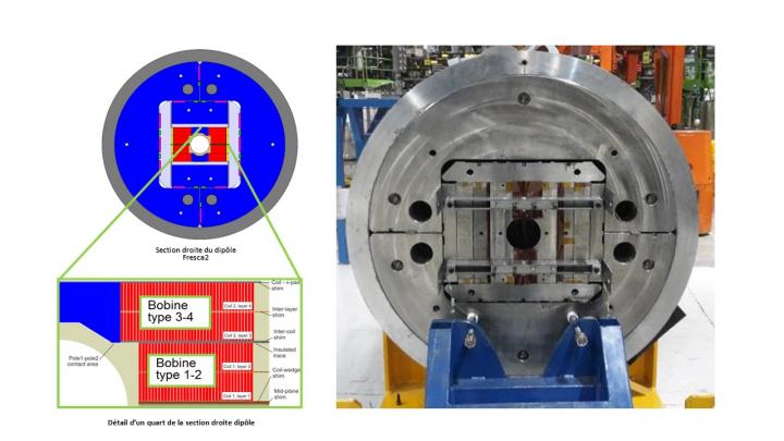 Record de champ à 13,3 T dans FRESCA2, un aimant dipôle en niobium-étain de 100 mm d’ouverture.