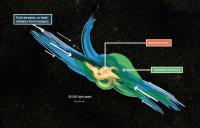 Indirect detection of cold gas around distant galaxies in formation.