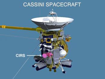 CIRS plonge sur Saturne: la fin ultime du plus petit instrument de la sonde Cassini