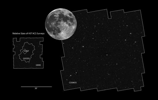 Les galaxies elliptiques lointaines refusent de former des étoiles