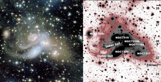 Cannibalisme dans un quintette de galaxies révélé par la caméra MegaCam du CEA