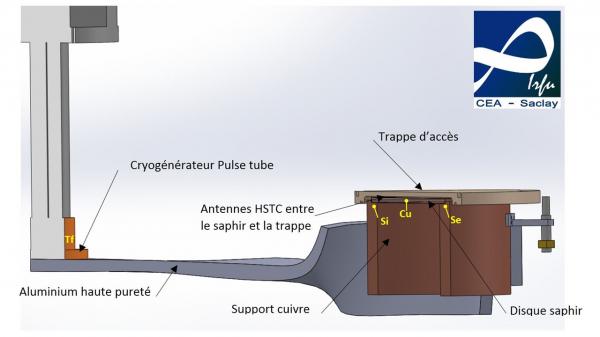 SupraSense : Un dispositif cryogénique amagnétique pour la micro-IRM surfacique