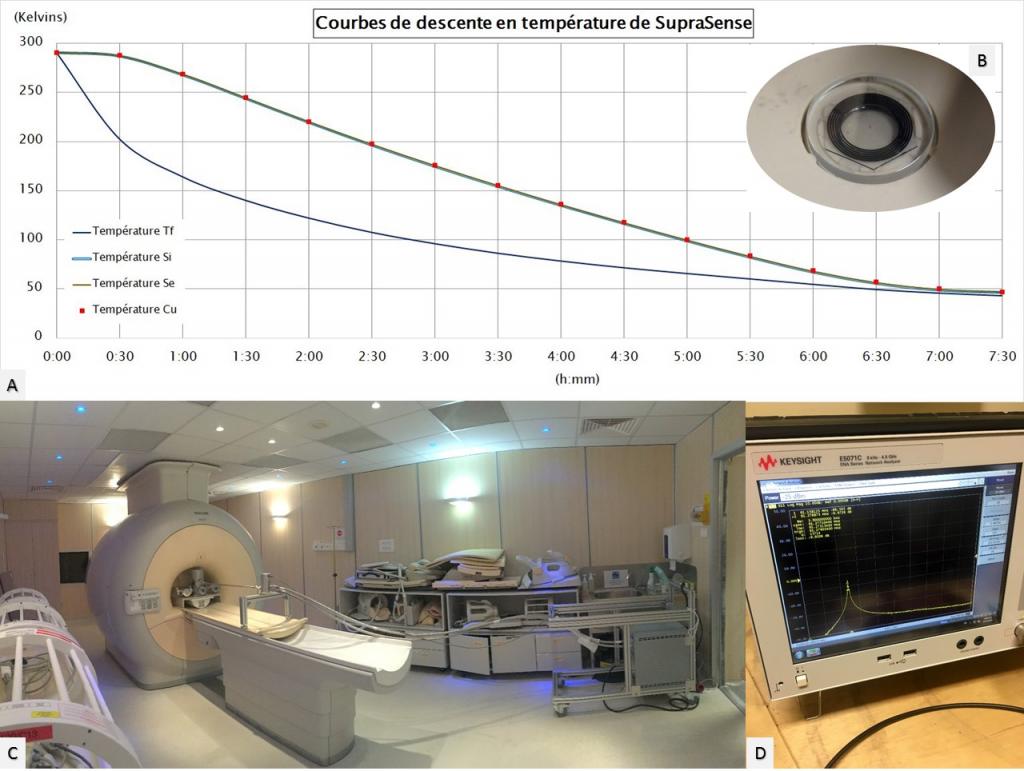 SupraSense : Un dispositif cryogénique amagnétique pour la micro-IRM surfacique