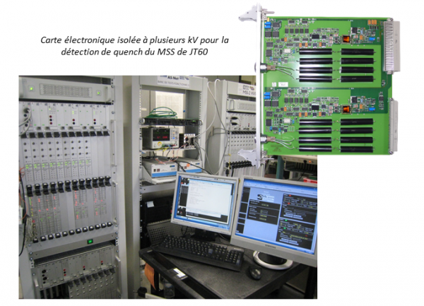 Laboratoire d ’électronique instrumentale (LEI)