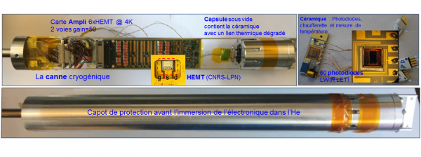 Laboratoire d ’électronique instrumentale (LEI)