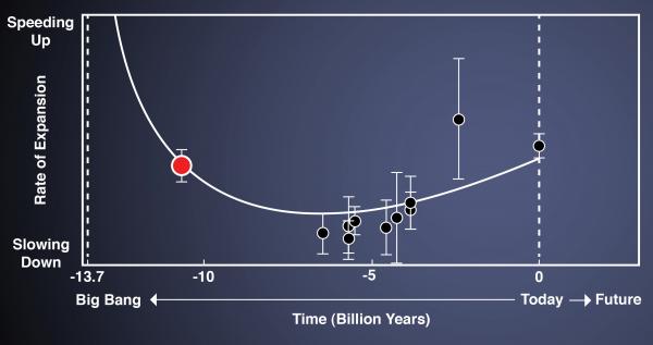 DPhP : la physique expérimentale avant toutes choses