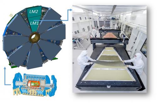 A high-luminosity LHC within 10 years at CERN