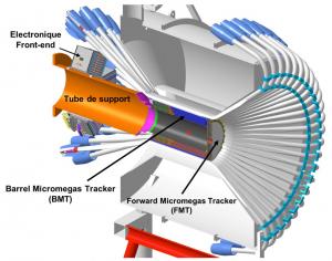 Un trajectographe Micromegas de nouvelle génération pour CLAS12