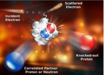 Protons on steroids in neutron stars ?