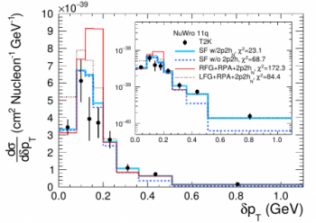 Protons as messengers of nuclear effects in neutrino-nucleus interactions