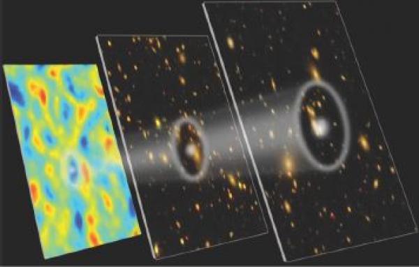 Lorsque les neutrinos rencontrent les « oscillations acoustiques baryoniques »…